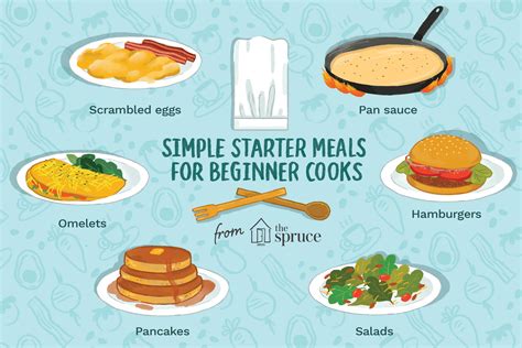Cooking basics. Things To Know About Cooking basics. 